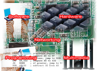 TCEC Computer Education - Computer Course Details 